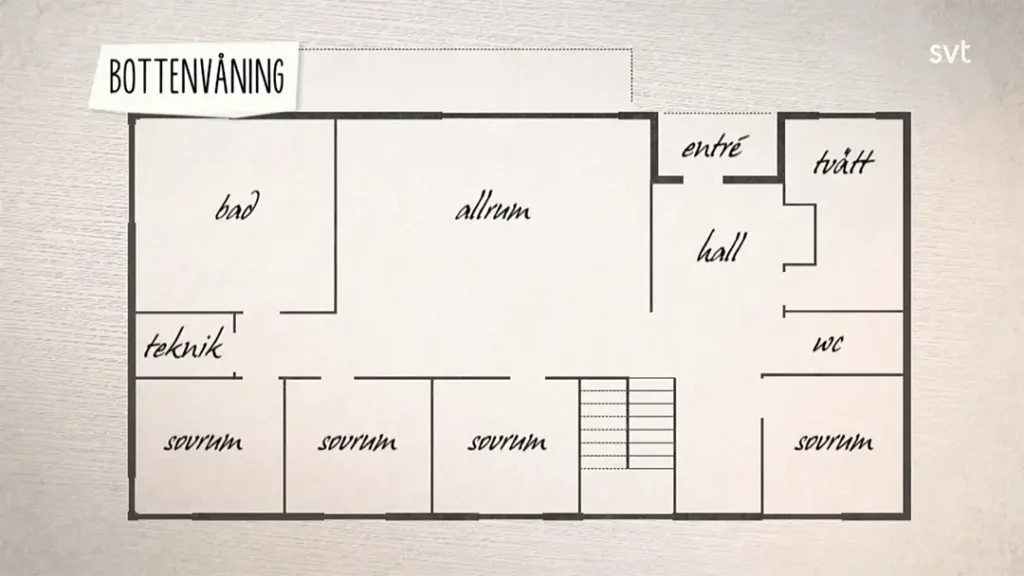 Stiligt - Planritning av ett enplanshus som visar rum märkta på svenska, inklusive hall, allrum, bad, wc, tvätt, teknik och fyra sovrum (sovrum).