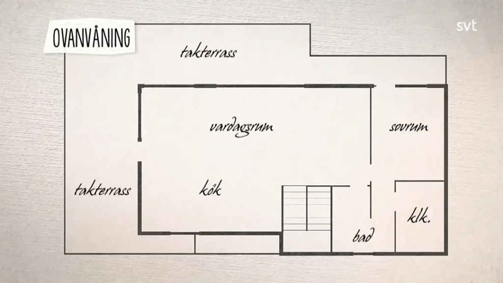 Stiligt - En planlösning märkt på svenska visar ytor för vardagsrum, kök, sovrum, badrum, garderob och två takterrasser på övervåningen.