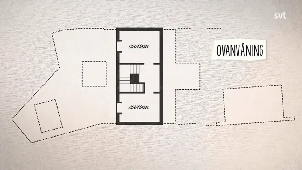 Stiligt - En planlösning märkt "OVANVÅNING" visar två rum märkta "SOVRUM" och en central trappa. SVT-loggan finns i det övre högra hörnet.